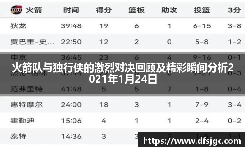 火箭队与独行侠的激烈对决回顾及精彩瞬间分析2021年1月24日