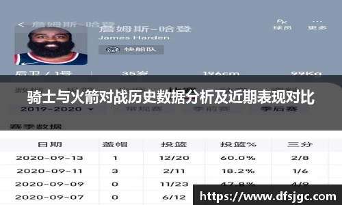 骑士与火箭对战历史数据分析及近期表现对比