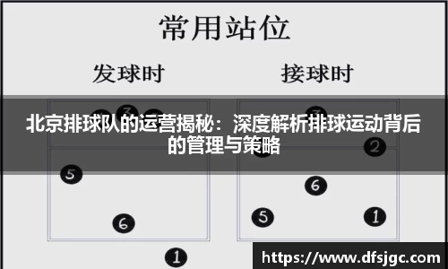 北京排球队的运营揭秘：深度解析排球运动背后的管理与策略